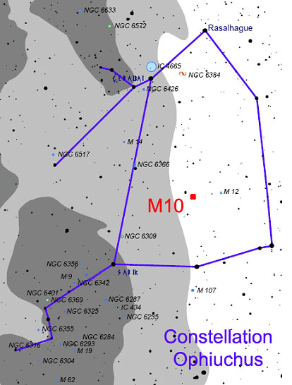 constellation ophiuchus